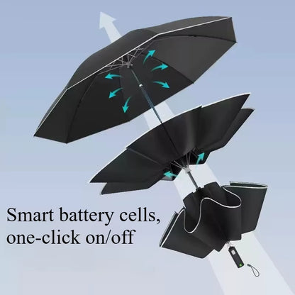 🌂☀️ Paraguas Automático Plegable